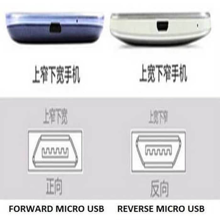 Qi Wireless Charging Receiver Micro USB REVERSE Connector -NS44