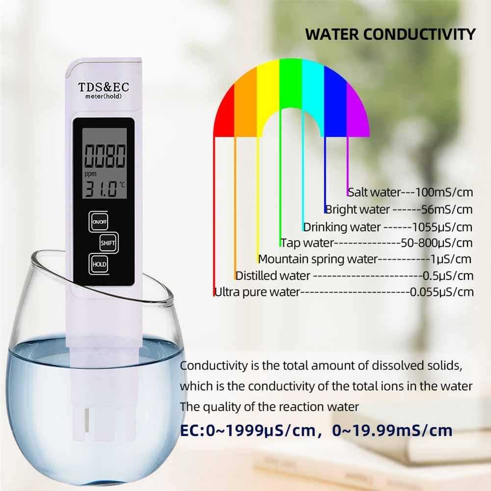 VKTECH Alat Ukur Uji TDS EC Meter Digital Air Minum Akuarium PH20-Putih