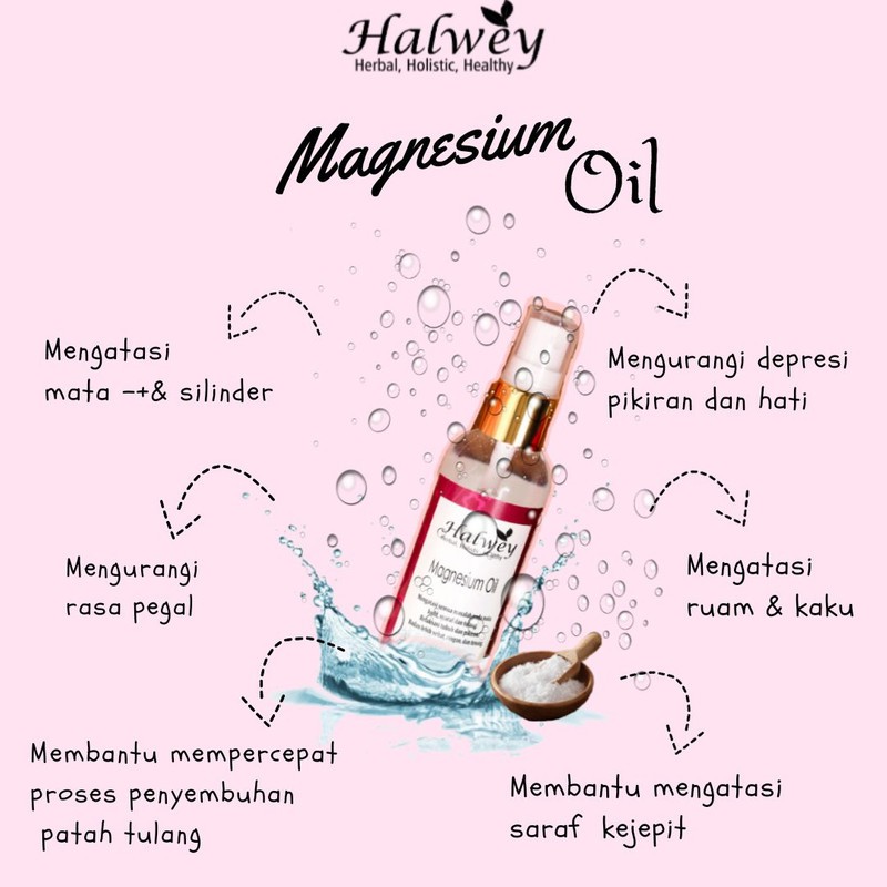 Magnesium Oil
