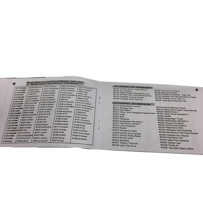 Speaker USB Rolinson RL4028 dan micro memory Alquran 16gb  Speker