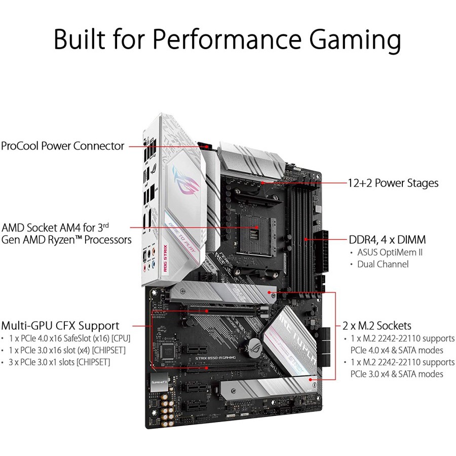 Asus ROG STRIX B550-A Gaming (AM4, AMD Promontory B550, DDR4, USB3.2, SATA3)