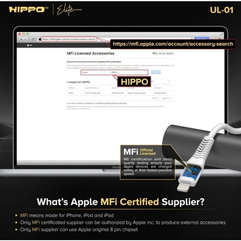 Cable Kabel Data Hippo Elite MFI UL-01 C To Lightning PD 20W 36W 120CM - Putih
