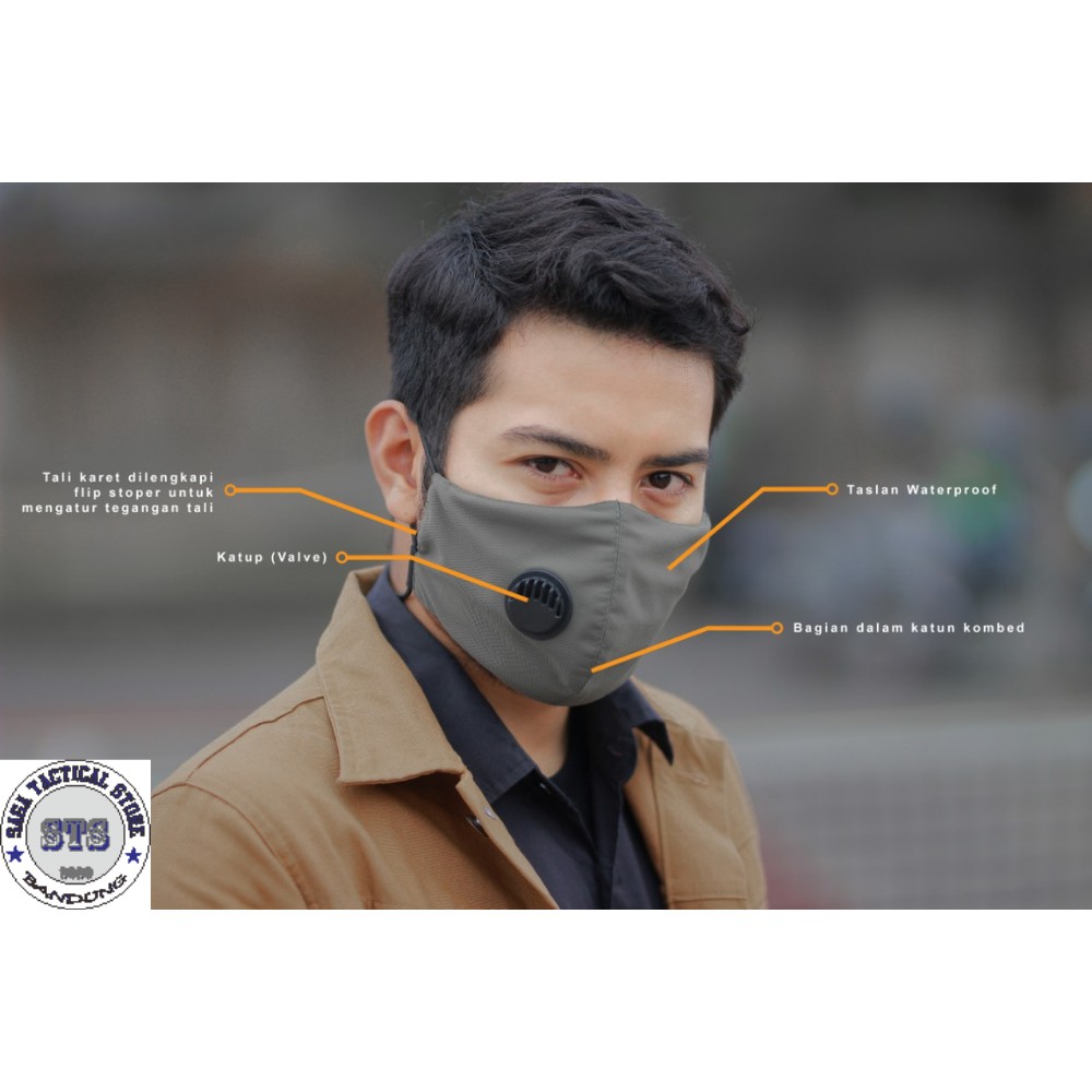 Masker Kain Premium 3 Ply (Flip Stoper+Valve+Taslan Waterproof+Cotton)