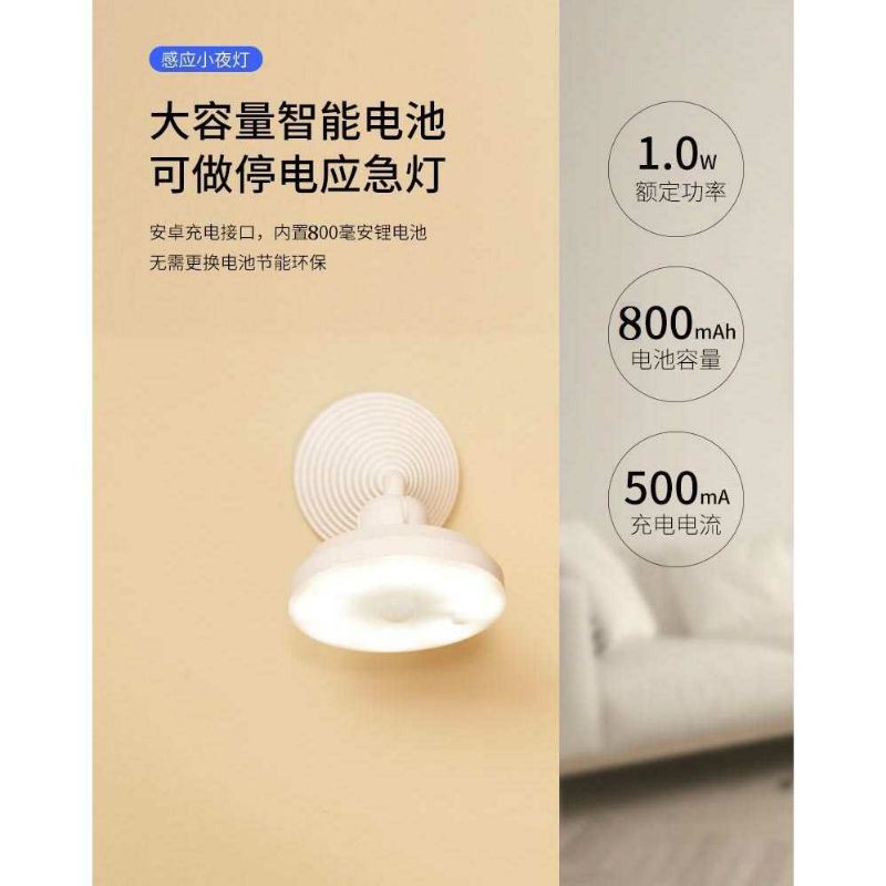 KINGOFFER Lampu LED Mini Tempel Motion Sensor