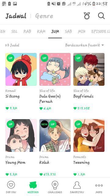 Qnunbatik Gamis Batik Anak Perempuan Muslim Jodha Prodo