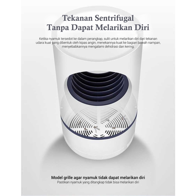 Trend-Alat Perangkap Nyamuk Elektrik / Lampu Ampuh Membasmi Nyamuk Serangga LED Mosquito Killer