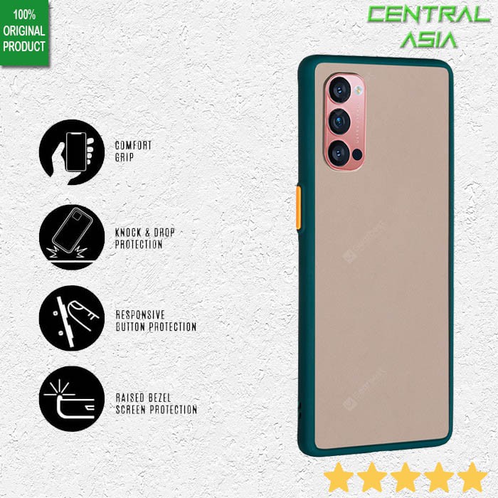 [Premium] Translucent Case Oppo Reno4 Pro - Reno 4 Pro