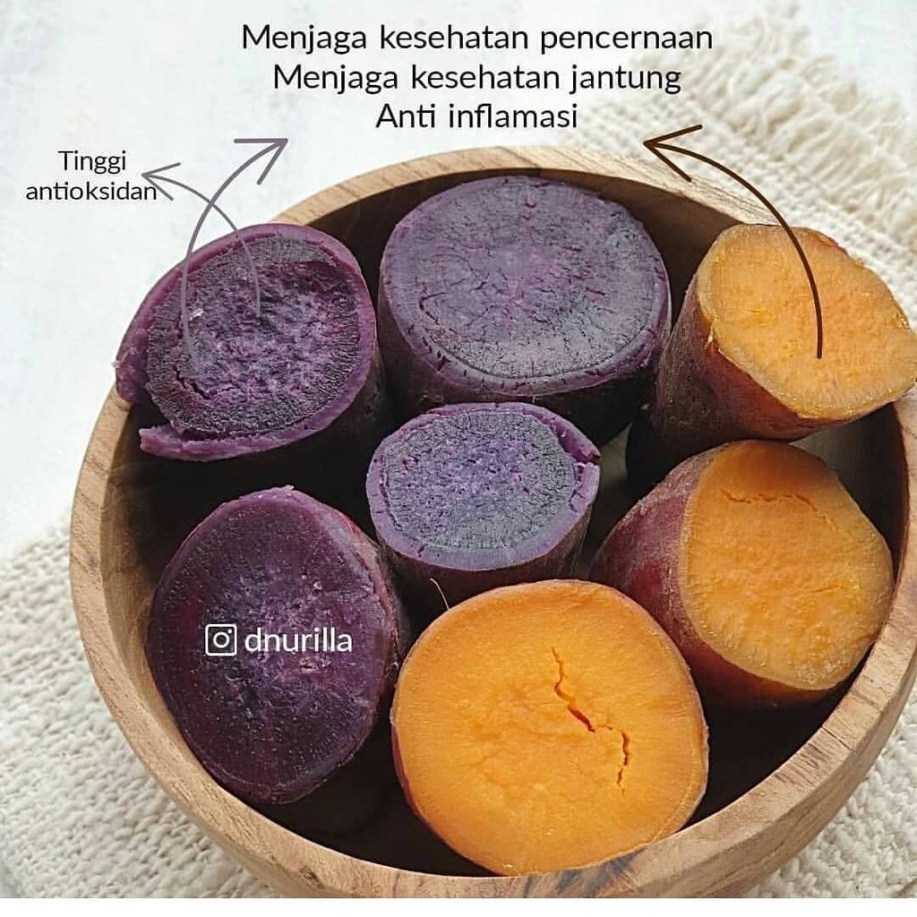 

UBI KUNING SEGAR surga kebutuhan ku ubi jalar kuning sweet potato ubi rambat, ubi manis, ubi jawa, ubi jenderal, petatas, ketela rambat