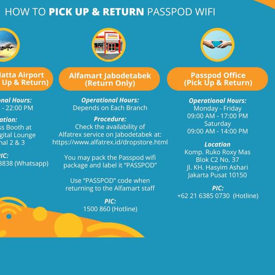 Jual ℗ Passpod Data Travel Modem Wifi Hongkong & Macao Unlimited - Hong  Kong ✺ Indonesia|Shopee Indonesia