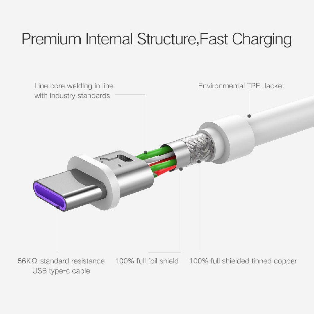 Kabel Charger Super Charge 5A Type C (Support Fast Charging Khusus Huawei ) 1M