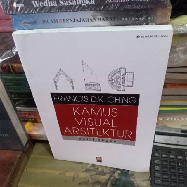 Kamus visual arsitektur