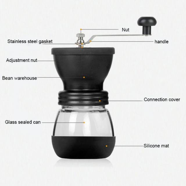 OneTwoCups Alat Penggiling Kopi Manual Coffee Grinder - CF4146