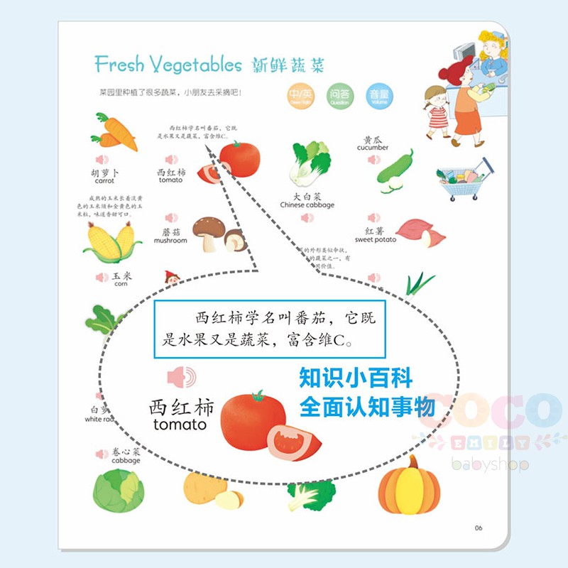 Ready Interactive Encyclopedia Bilingual Soundbook English Chinese Inggris Mandarin sound book