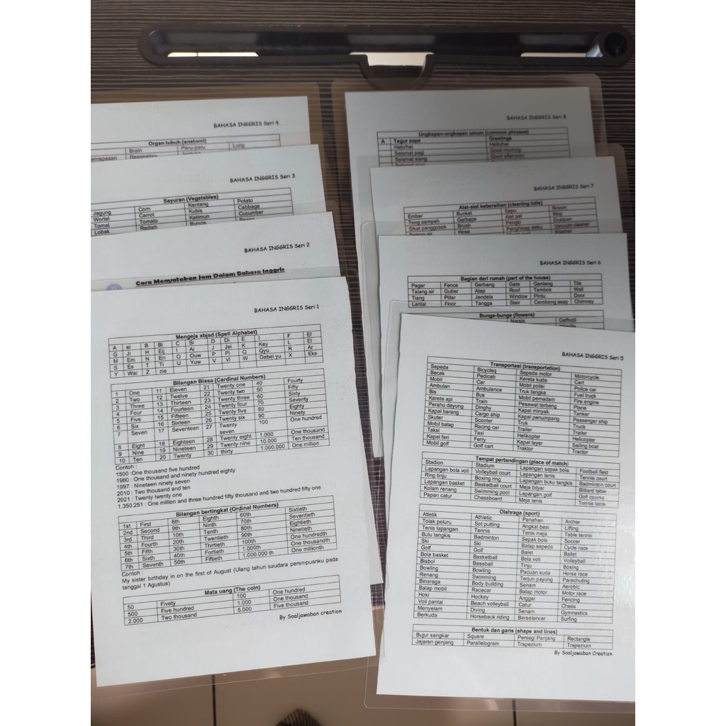 

Kamus_Tabel_Bahasa_Inggris_Seri_1-8