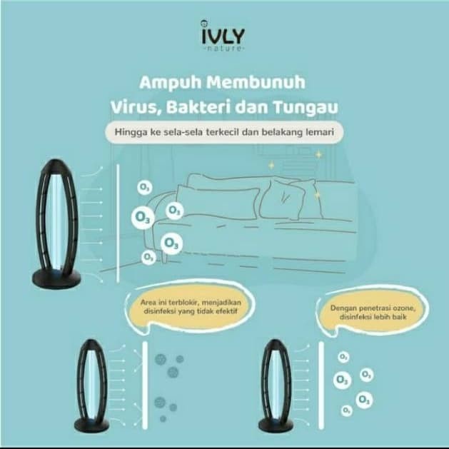 Cintramelin - Uv Lamp Ultraviolet C With Ozone Disinfectant Lamp Virus Killer