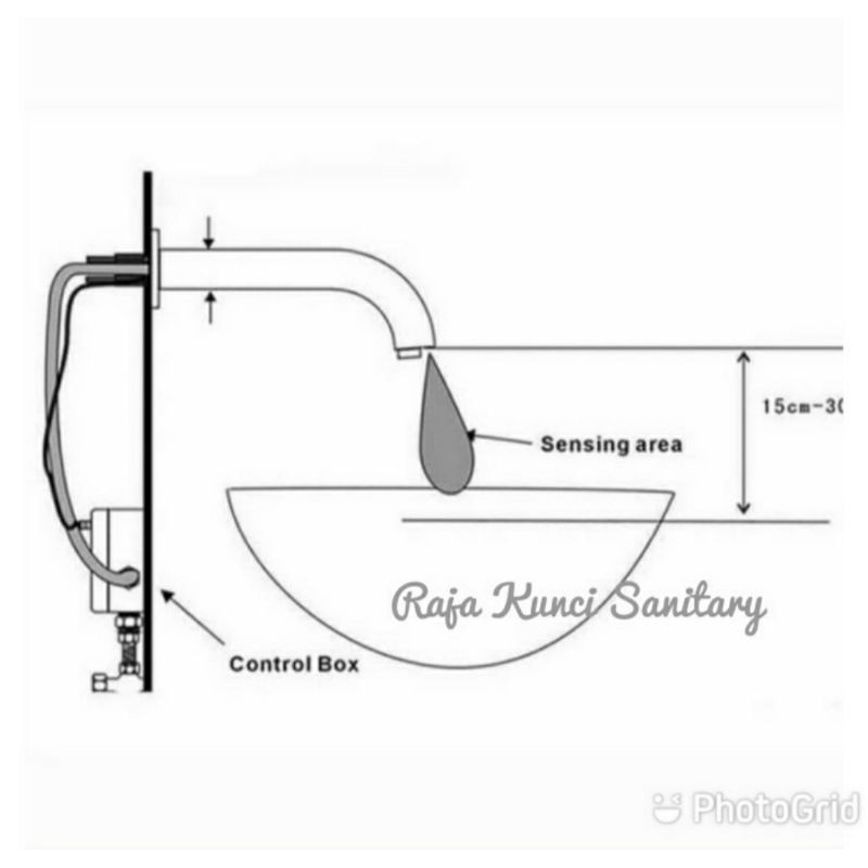 Kran Tembok Sensor/Kran Wastafel Sensor/Kran Otomatis/Otomatis/Automatic Kuningan