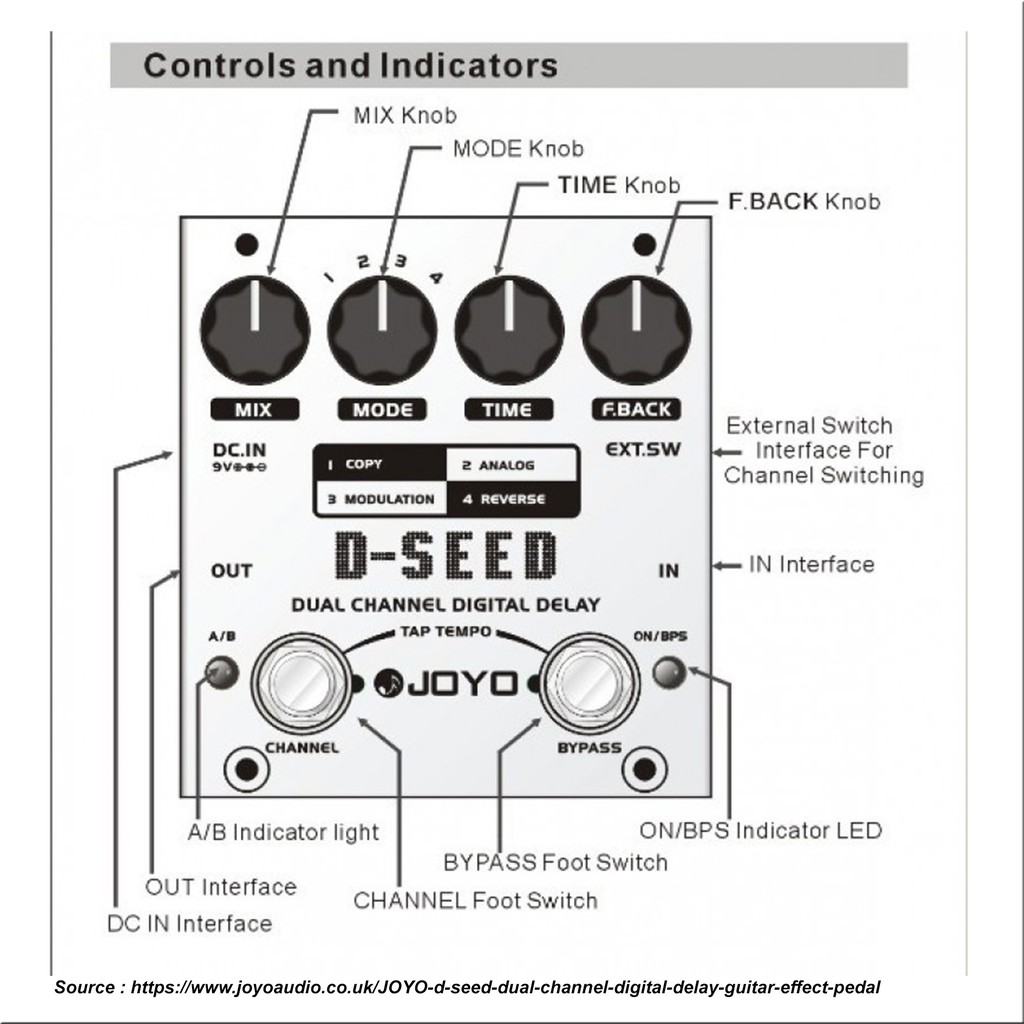 Joyo DSEED Dual Channel Digital Delay Efek Gitar D SEED Tap Tempo