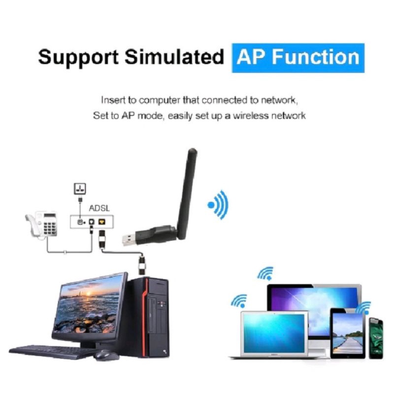 USB WIFI DONGLE MS-WF01 /USB 2.0/150MBPS/2,4GHZ /USB WIFI ADAPTER