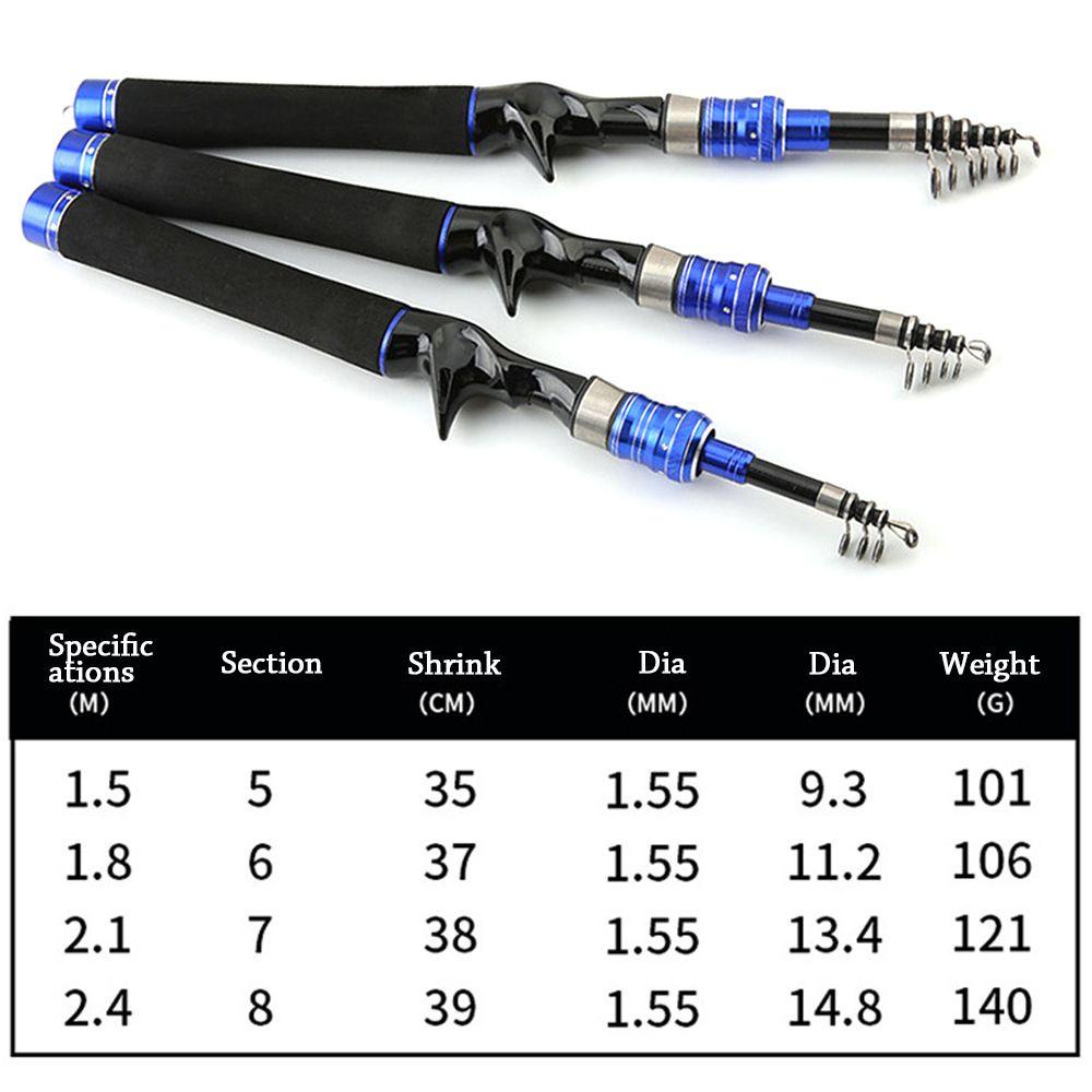 TOP Joran Pancing Teleskopik Portable Travel Ultralight Carp Feeder