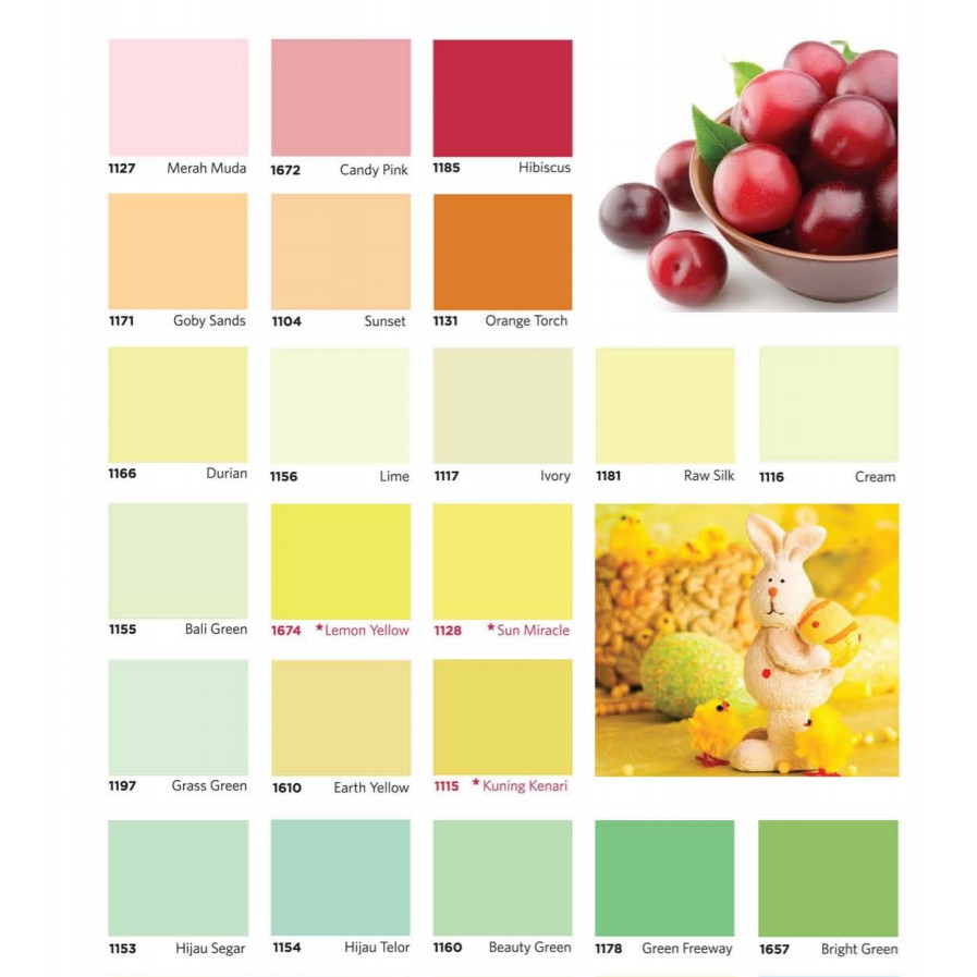 Cat Dinding Komilex Interior 20kg Nippon Paint Indonesia