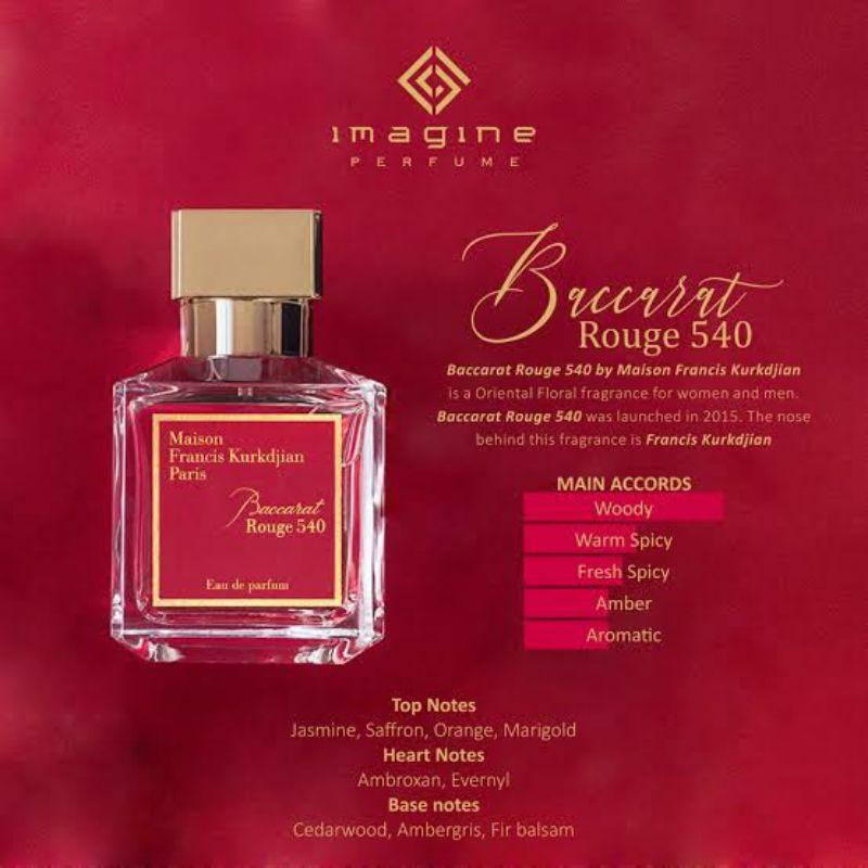 Baccarat Refil In parfum bandung original murah