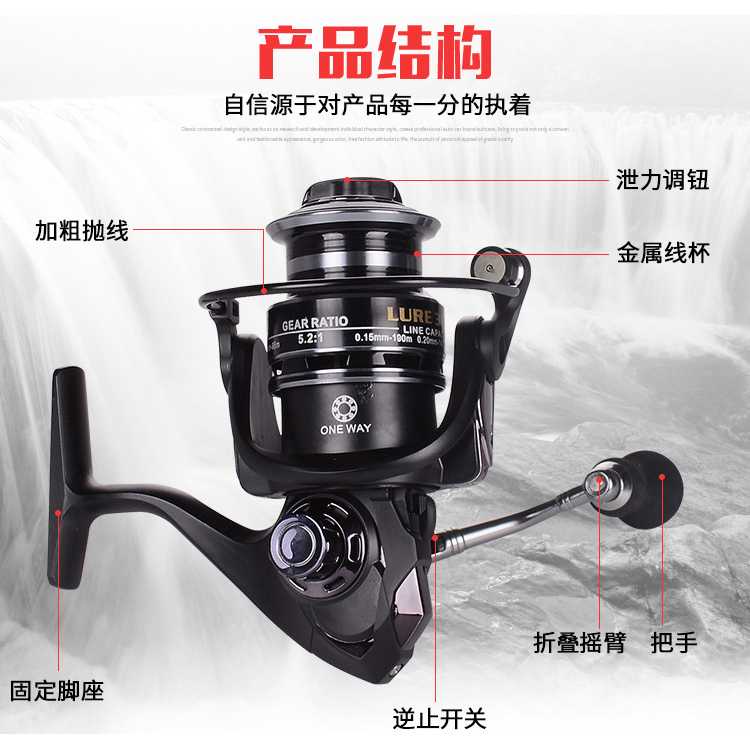 (BISA COD) RVOSTR Debaone LURE 2000 Spinning Reel Pancing 5.2:1 12+1 Ball Bearing