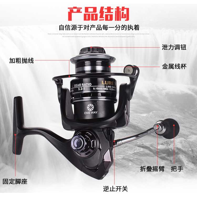 Debao LURE 3000 Spinning Reel Pancing 5.2:1 12+1 Ball Bearing