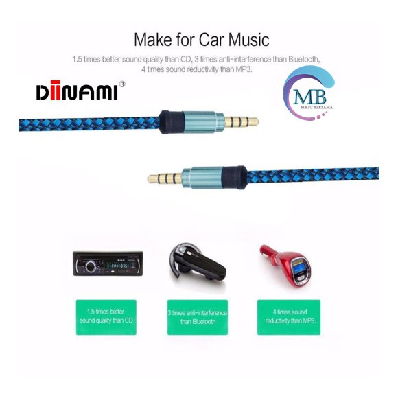 BM104 DIINAMI CABLE KABEL AUX AUDIO 1 KE 1 JACK 3.5MM KE 3.5MM BAHAN TALI SEPATU SEKUAT BAJA ORIGINAL