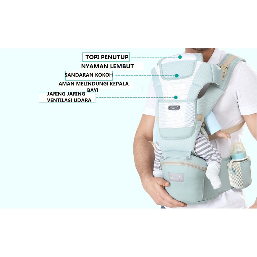 Convertible Baby Carrier 4 in 1/Gendongan Bayi/Hip Seat/Baby Wearing Merk Aixinta / Aixintu Dijamin PREMIUM