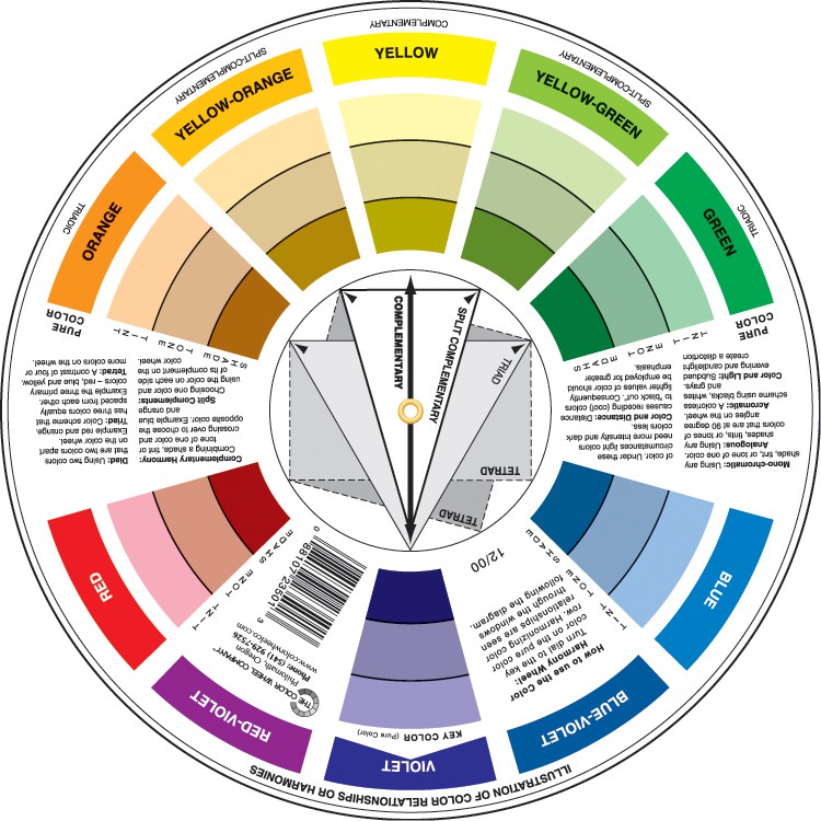 Color Wheel A Guide to Mixing Color