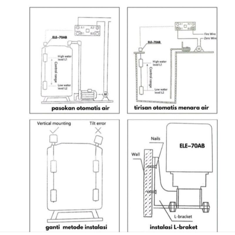 radar air otomatis / radar toren / radar penampung air