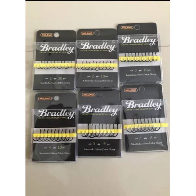 Mata Kail - Pancing Bradley