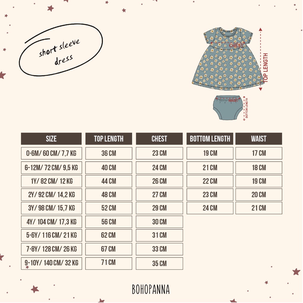 BOHO BABY SHORT DRESS DRES ANAK DRESS ANAK PEREMPUAN 0-4 Tahun BOHOBABY BOHOPANNA