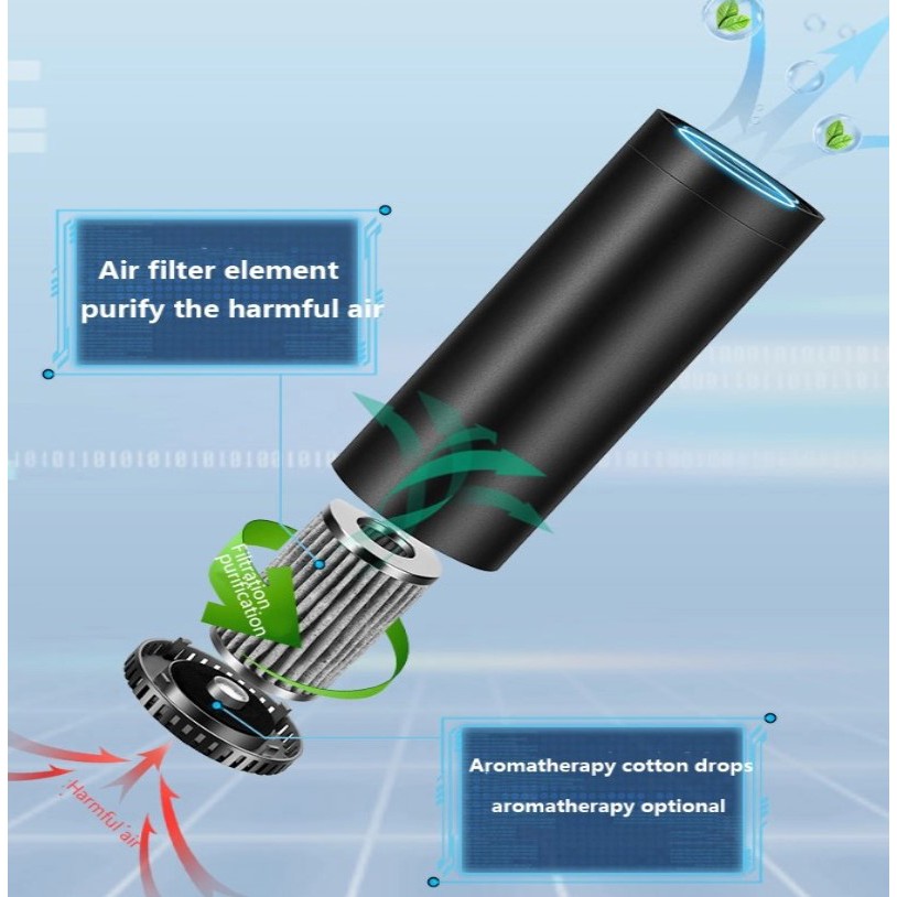 Car Air Purifier Ion Filter Active Carbon | Pembersih Penjernih Udara Mobil