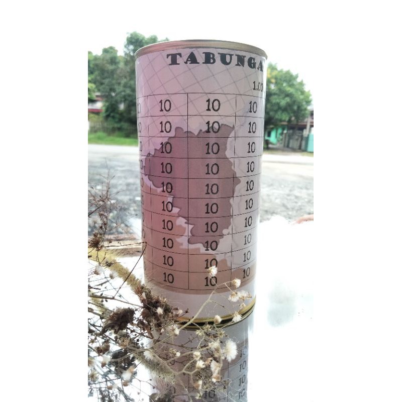 CELENGAN TARGET CUSTOM | AESTHETIC