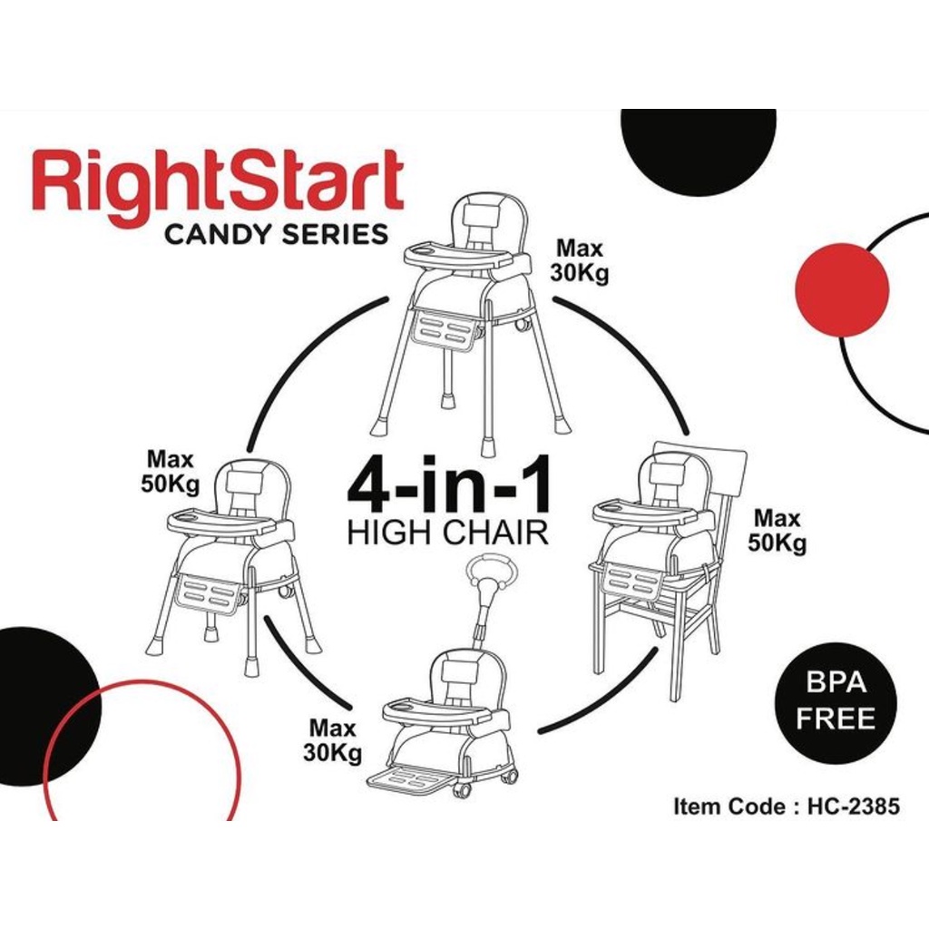 Right Start Trike Candy Roadster 4 in 1 Highchair with Handle and Wheels - High Chair Kursi Makan Anak Bayi Dengan Roda Dan Dorongan HC2385