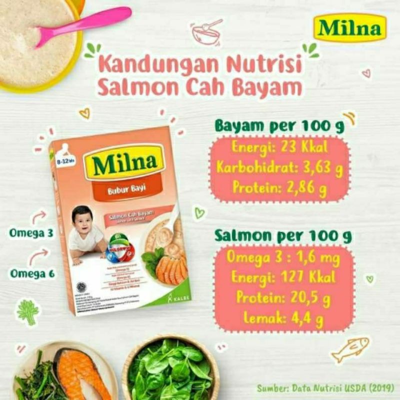 MILNA Bubur Bayi 8-12 bulan