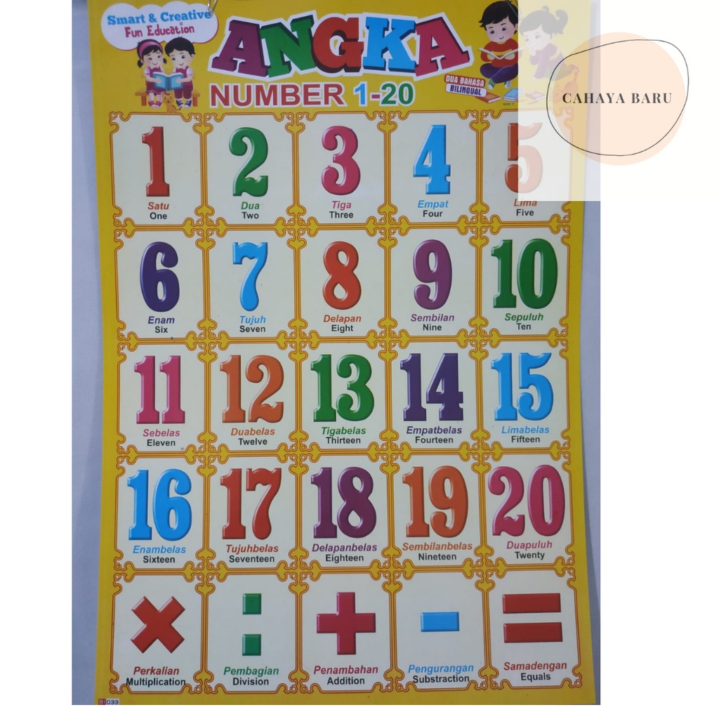 

Poster Edukasi Anak Angka 1-20