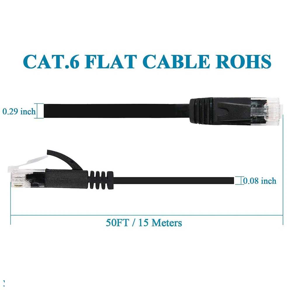 IDN TECH - Ninth World Kabel Ethernet LAN Network RJ45 Cat6 UTP 10Gbps - SZ-6FLT