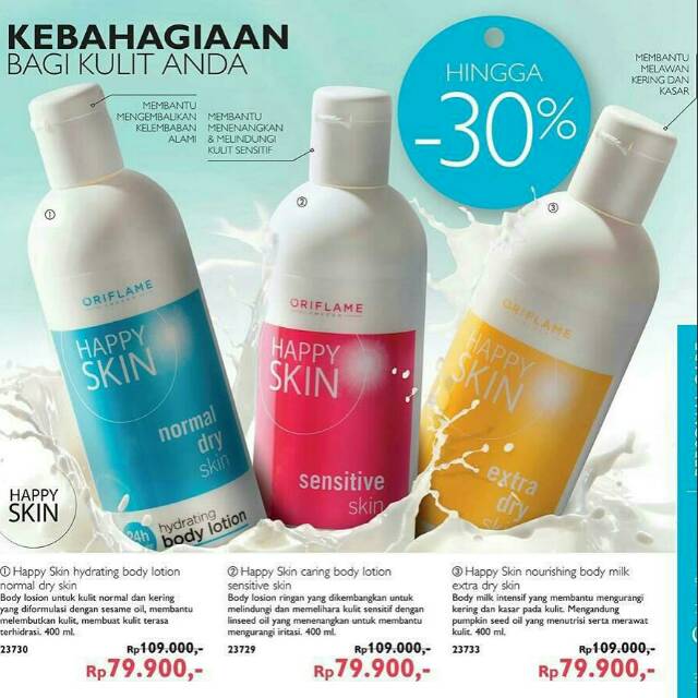 Body lotion oriflame