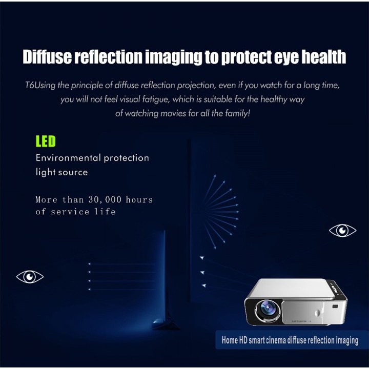 UNIC T6S - LED 720P HD Projector 3500 Lumens with Wireless Display