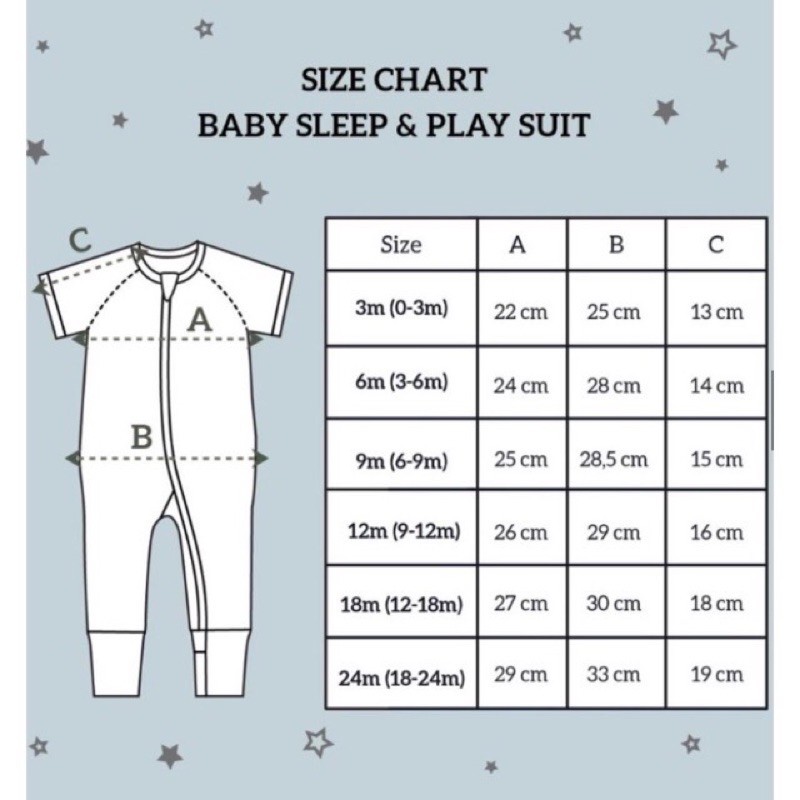 Littel Palmerhaus 3m/6m/9m/12m/18m/24m SLEEP &amp; PLAYSUIT (Sleepsuit Tangan Pendek)