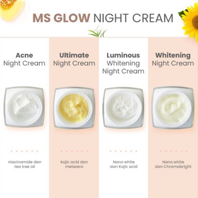 Night Cream Ms Glow Luminous Ultimate Whitening Acne Shopee Indonesia