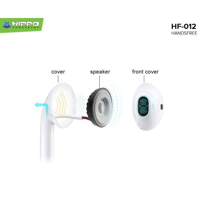 Headset With Mic HIPPO HF-012 Headset Stereo Earphone Jack 3.5mm