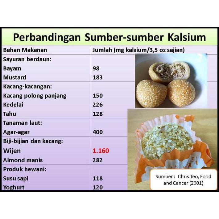 

PROMO KACANG ALMOND UTUH / RAW ALMOND 1 KILOGRAM !