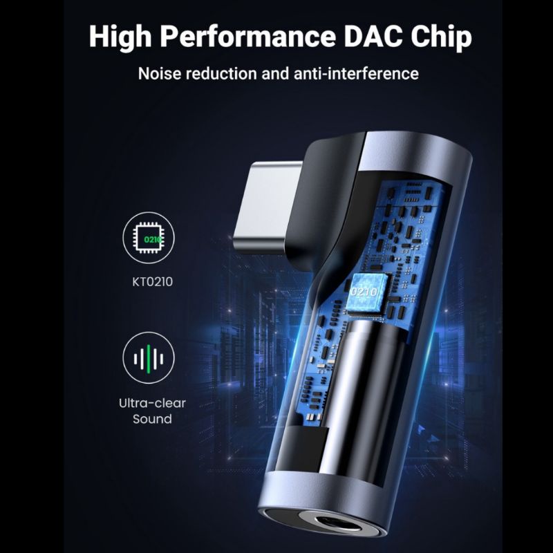 UGREEN USB Type C to 3,5mm Aux Audio Adapter DAC Clip