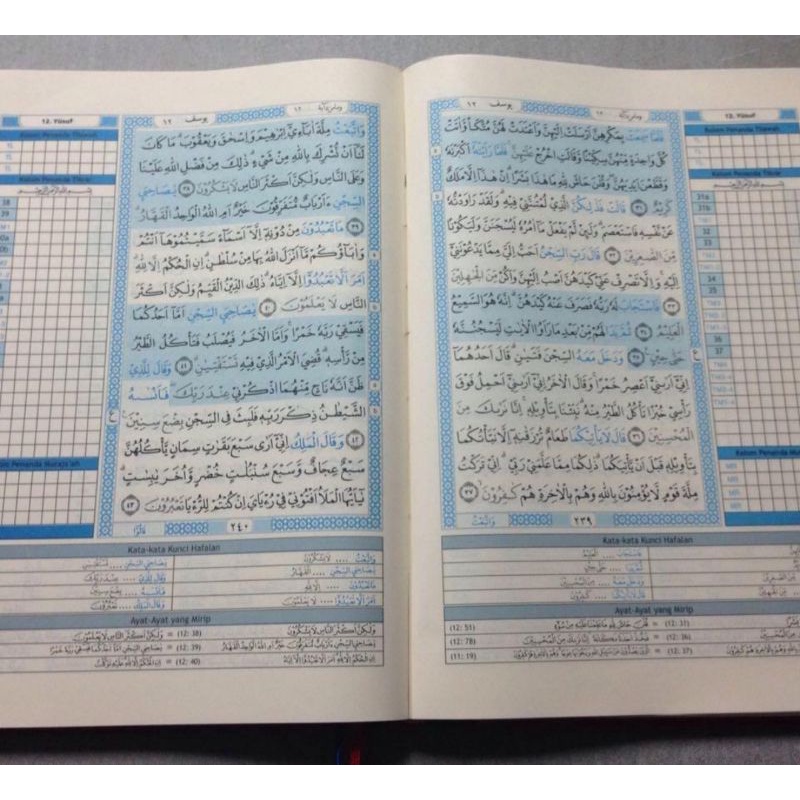 AL QURAN HAFALAN TIKRAR A4 SYAAMIL