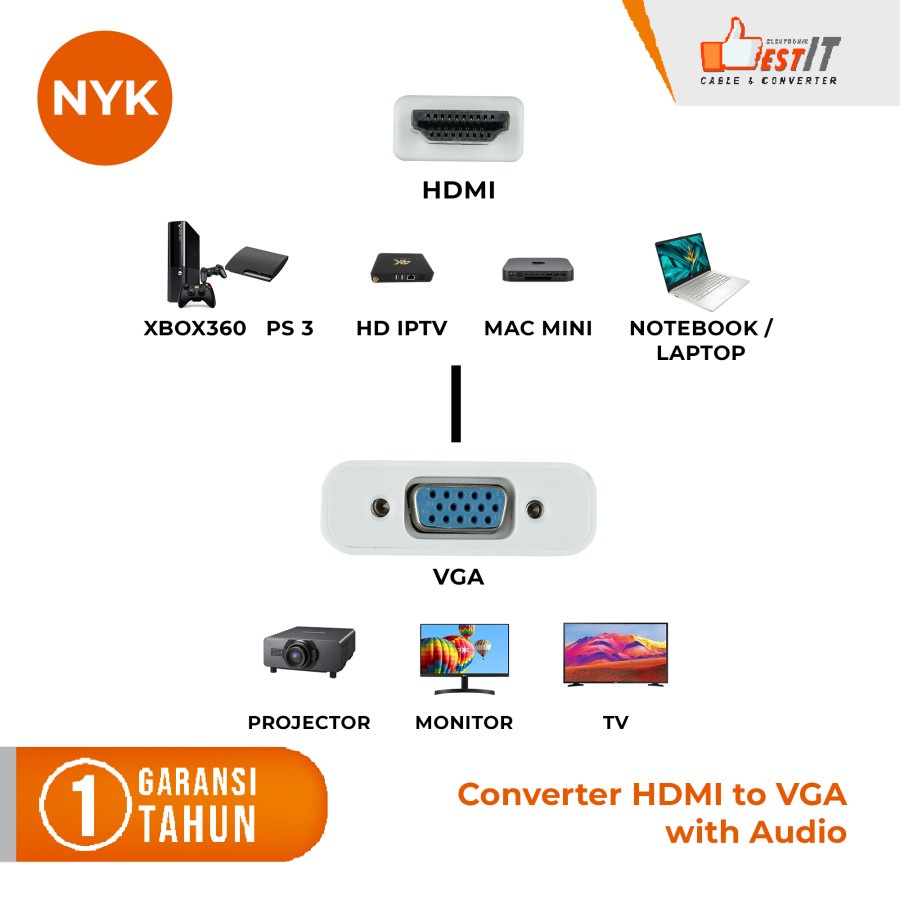 HDMI to VGA Plus Audio Converter Kabel NYK - Converter Kabel HDMI to VGA + Audio