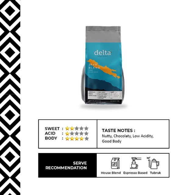 

Biji Kopi Arabika spesial Java (House Blend)