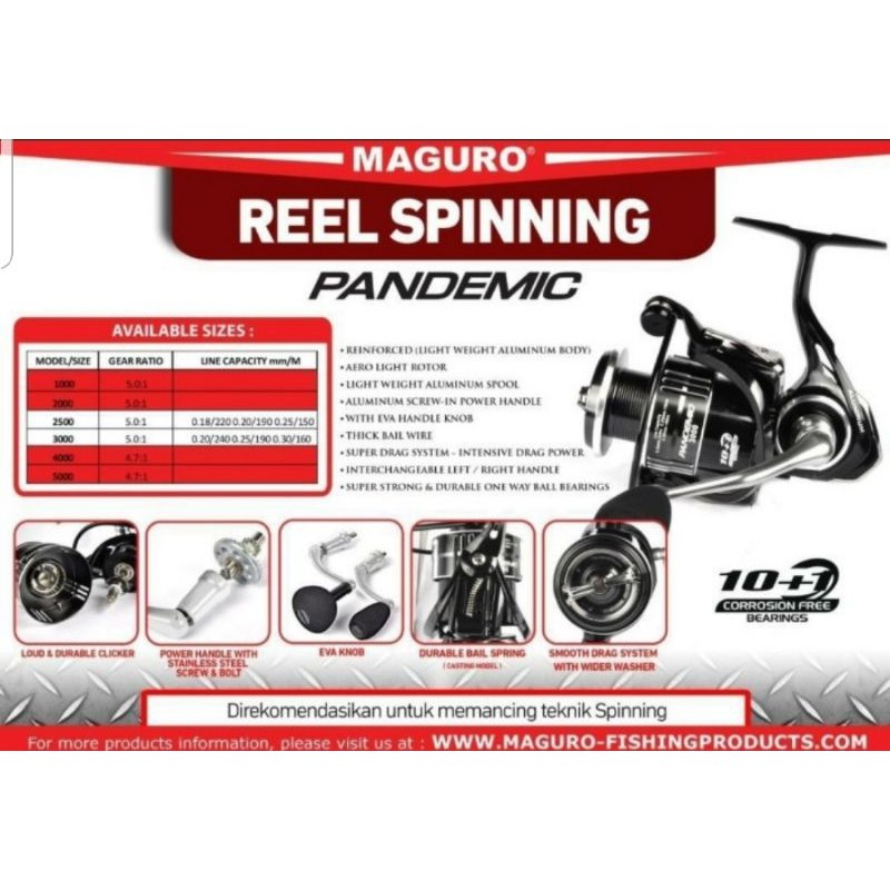 REEL PANCING MAGURO PANDEMIC 2500/3000...POWER HANDLE
